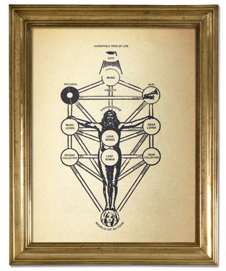 audiophile-print-framed